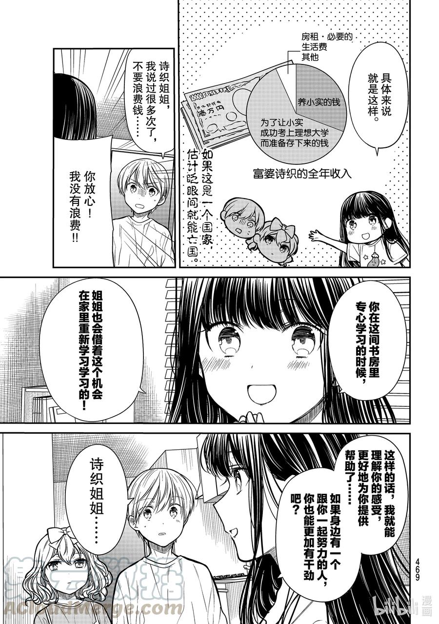248 小实预算2